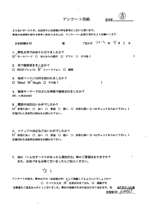川越市・30代女性/匿名希望